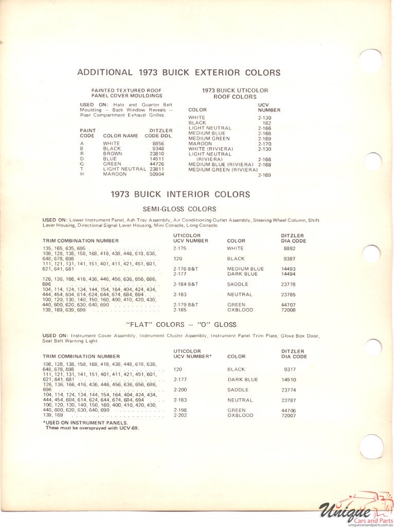 1973 Buick Paint Charts PPG 2